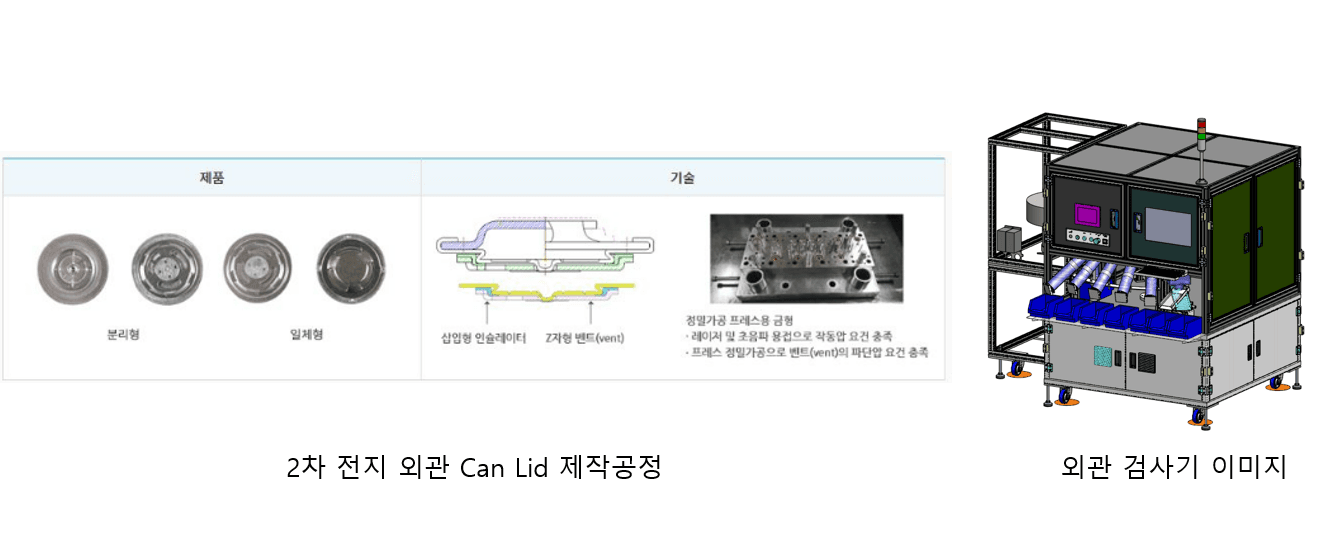 캡업 외관 검사기